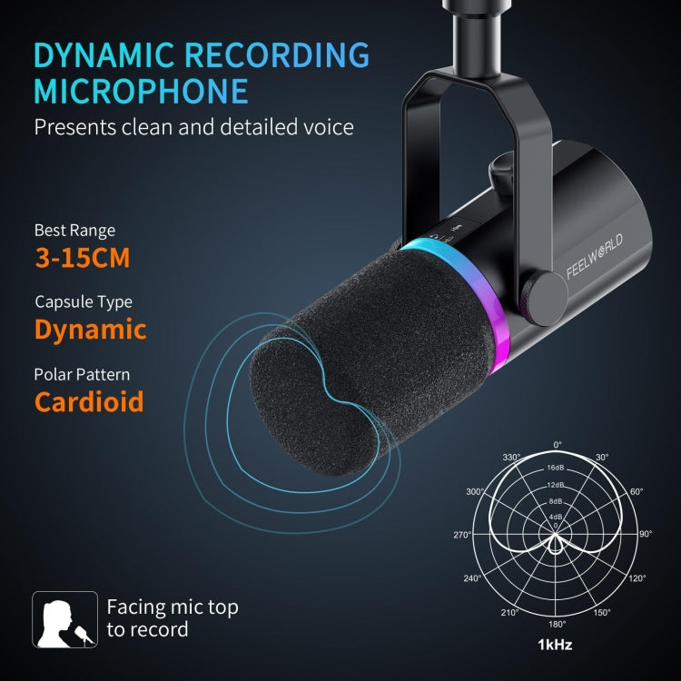 FEELWORLD PM1-AS Microfono dinamico XLR/USB per podcasting, registrazione, giochi, streaming live con braccio, PM1-AS