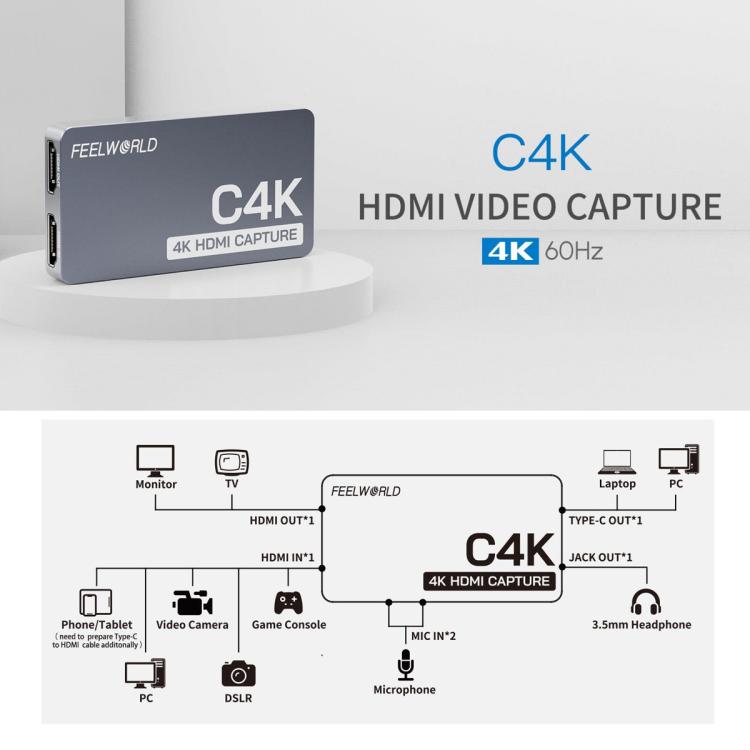 FEEWORLD C4K Video Capture 4K HDMI 60Hz In e Out USB-C Plug and Play per Streaming Gaming Videoconferenza