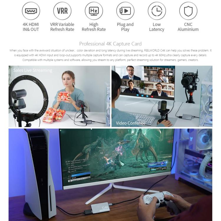 FEEWORLD C4K Video Capture 4K HDMI 60Hz In e Out USB-C Plug and Play per Streaming Gaming Videoconferenza
