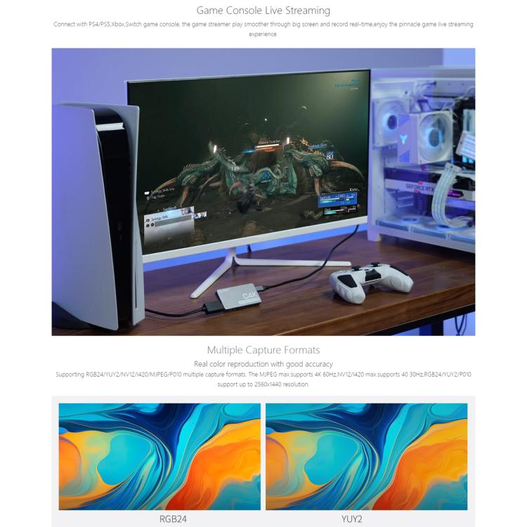 FEEWORLD C4K Video Capture 4K HDMI 60Hz In e Out USB-C Plug and Play per Streaming Gaming Videoconferenza