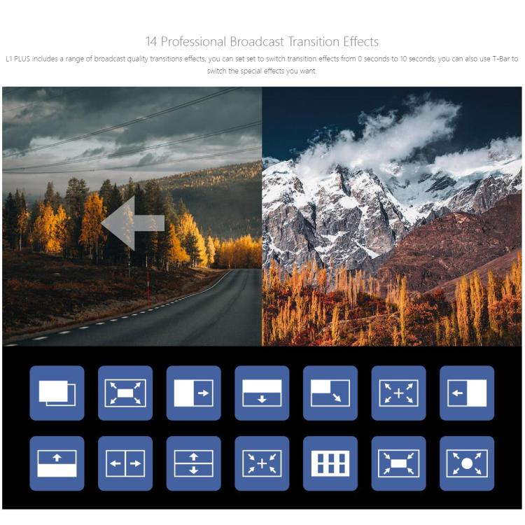 FEELWORLD L1 PLUS Mixer video multi-camera Touch Screen Controllo PTZ Switcher streaming veloce USB3.0, L1 PLUS