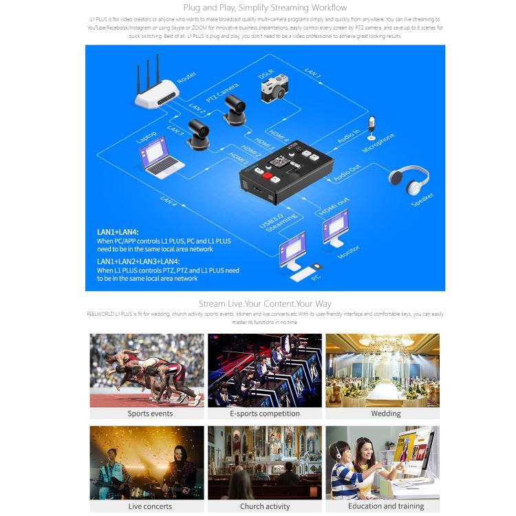 FEELWORLD L1 PLUS Mixer video multi-camera Touch Screen Controllo PTZ Switcher streaming veloce USB3.0, L1 PLUS