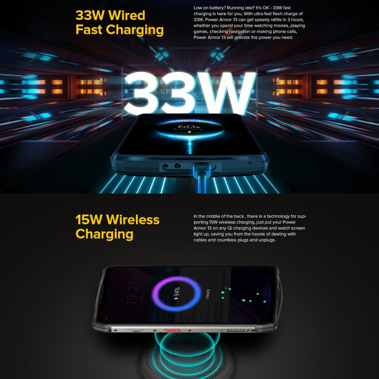 Quad fotocamere posteriori, IP68/IP69K impermeabile antipolvere antiurto, Face ID e identificazione delle impronte digitali, batteria da 13200 mAh, Android 11 MTK Helio G95 Octa Core da 6,81 pollici fino a 2,05 GHz, Rete: 4G, OTG, NFC, 8GB+256GB