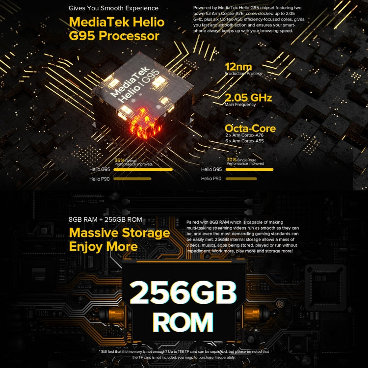 Quad fotocamere posteriori, IP68/IP69K impermeabile antipolvere antiurto, Face ID e identificazione delle impronte digitali, batteria da 13200 mAh, Android 11 MTK Helio G95 Octa Core da 6,81 pollici fino a 2,05 GHz, Rete: 4G, OTG, NFC, 8GB+256GB