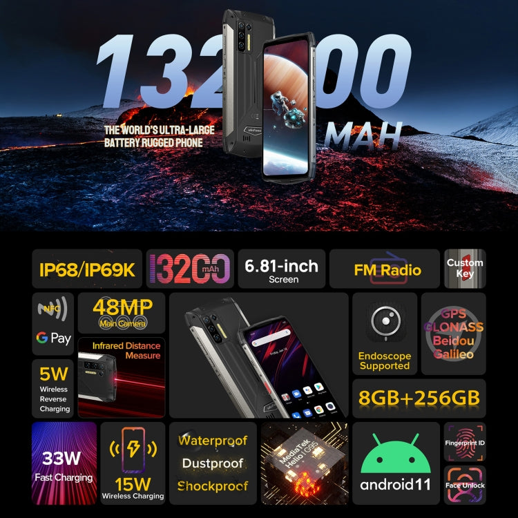Quad fotocamere posteriori, IP68/IP69K impermeabile antipolvere antiurto, Face ID e identificazione delle impronte digitali, batteria da 13200 mAh, Android 11 MTK Helio G95 Octa Core da 6,81 pollici fino a 2,05 GHz, Rete: 4G, OTG, NFC, 8GB+256GB