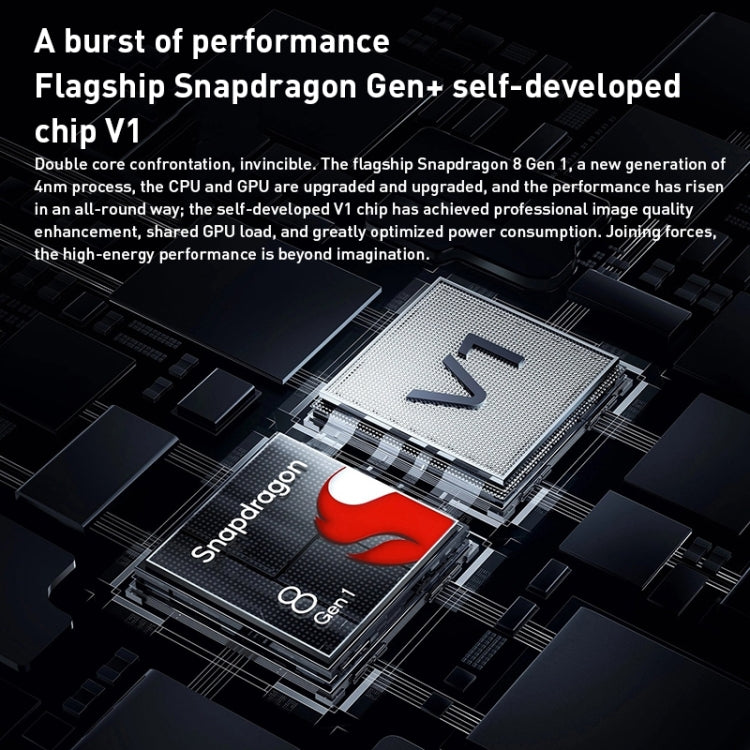 Quad fotocamere posteriori, identificazione delle impronte digitali a ultrasuoni dello schermo, batteria da 5000 mAh, 7,0 pollici Android 12.0 OriginOS Ocean Qualcomm Snapdragon 8 Gen1 Octa Core fino a 3,0 GHz, NFC, OTG, Rete: 5G, 12GB+512GB
