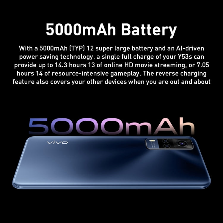 Doppia fotocamera posteriore, identificazione delle impronte digitali laterale, batteria da 5000 mAh, 6,58 pollici Android 11.0 OriginOS 1.0 Qualcomm Snapdragon 480 Octa Core fino a 2,0 GHz, OTG, Rete: 5G, 8GB+128GB