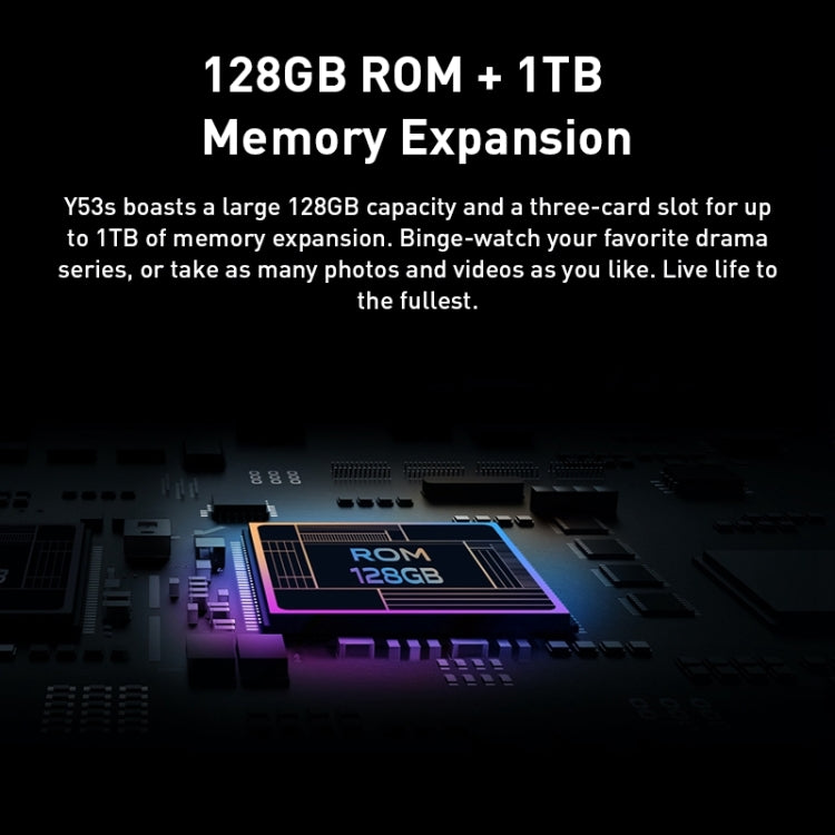 Doppia fotocamera posteriore, identificazione delle impronte digitali laterale, batteria da 5000 mAh, 6,58 pollici Android 11.0 OriginOS 1.0 Qualcomm Snapdragon 480 Octa Core fino a 2,0 GHz, OTG, Rete: 5G, 8GB+256GB