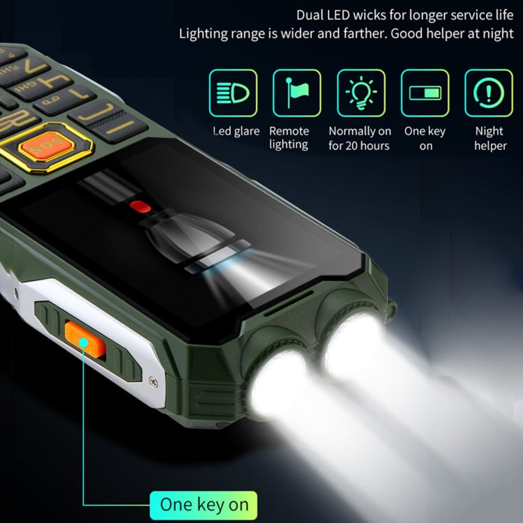 Impermeabile antiurto antipolvere, batteria 16800mAh, 2,4 pollici, 21 tasti, Bluetooth, torcia LED, FM, SOS, doppia SIM, rete: 2G, Q8 2G