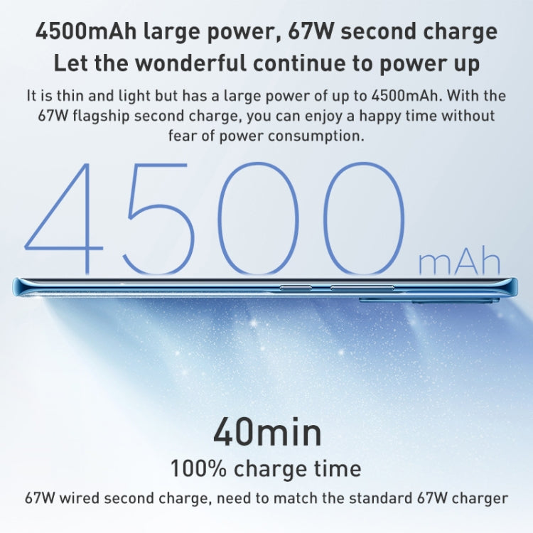 Tripla fotocamera posteriore + doppia fotocamera frontale, identificazione delle impronte digitali sullo schermo, batteria da 4500 mAh, MIUI 13 da 6,55 pollici / Android 12 Snapdragon 7 Octa Core 4nm fino a 2,4 GHz, Rete: 5G, NFC, 8GB+256GB
