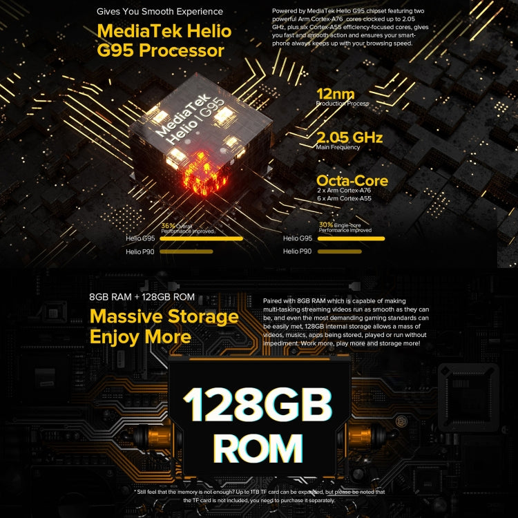 Quad fotocamere posteriori, IP68/IP69K impermeabile antipolvere antiurto, Face ID e identificazione delle impronte digitali, batteria da 13200 mAh, Android 11 MTK Helio G95 Octa Core da 6,81 pollici fino a 2,05 GHz, Rete: 4G, OTG, NFC, 8GB+128GB