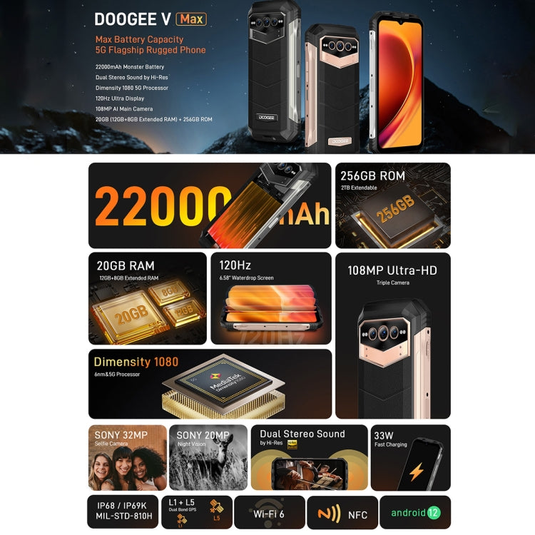 IP68/IP69K MIL-STD-810H Impermeabile Antipolvere Antiurto, Batteria 22000mAh, Tripla Fotocamera Posteriore, Identificazione delle Impronte Digitali Laterali, 6.58 pollici Android 12.0 Dimensity 1080 Octa Core fino a 2.6GHz, Rete: 5G, NFC, OTG, V Max