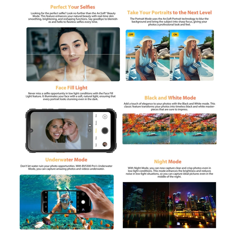 IP68/IP69K/MIL-STD-810H, Face Unlock, Batteria da 6580 mAh, 6,1 pollici Android 12 MTK6765 Helio P35 Octa Core fino a 2,3 GHz, Rete: 4G, OTG, NFC, Dual SIM, BV5300 Pro, 4GB+64GB