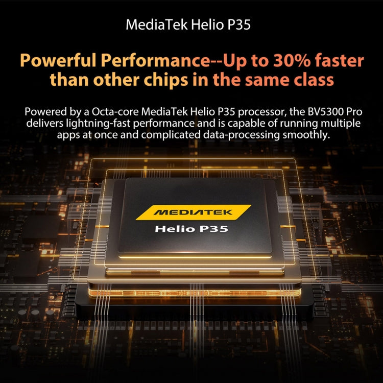 IP68/IP69K/MIL-STD-810H, Face Unlock, Batteria da 6580 mAh, 6,1 pollici Android 12 MTK6765 Helio P35 Octa Core fino a 2,3 GHz, Rete: 4G, OTG, NFC, Dual SIM, BV5300 Pro, 4GB+64GB