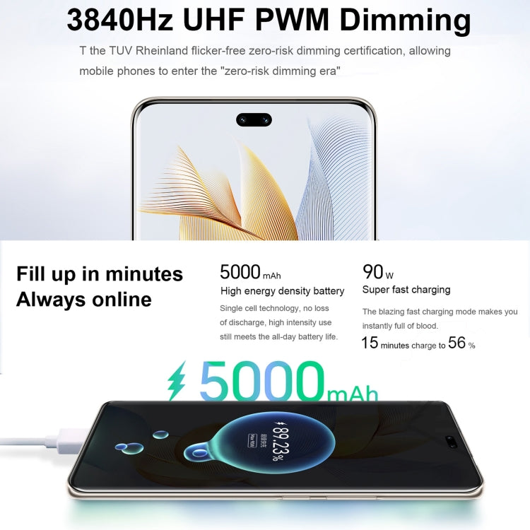Tripla fotocamera posteriore + doppia fotocamera frontale, identificazione dell'impronta digitale dello schermo, Magic UI 7.1 da 6,78 pollici Android 13 Qualcomm Snapdragon 8+ Gen 1 Octa Core fino a 3,0 GHz, rete: 5G, OTG, NFC, non supporta Google Play...