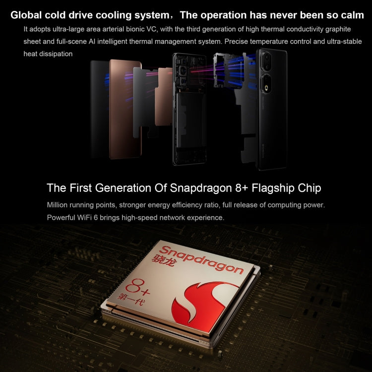 Tripla fotocamera posteriore + doppia fotocamera frontale, identificazione dell'impronta digitale dello schermo, Magic UI 7.1 da 6,78 pollici Android 13 Qualcomm Snapdragon 8+ Gen 1 Octa Core fino a 3,0 GHz, rete: 5G, OTG, NFC, non supporta Google Play...