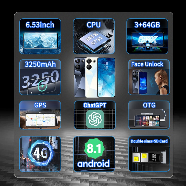 Identificazione facciale, Android 8.1 MTK6737 Quad Core, Rete: 4G, OTG
