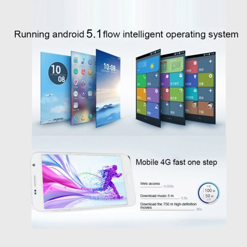 5.0 pollici Android 5.1 MTK6580 Quad Core 1.2GHz, doppia SIM, GPS