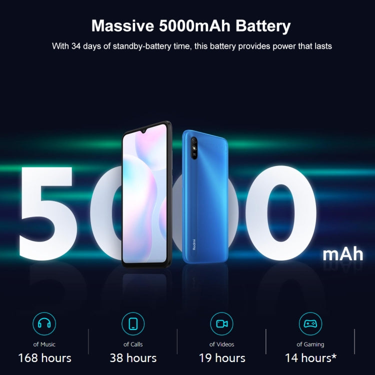Batteria da 5000 mAh, Identificazione facciale, MIUI 12 MTK Helio G25 Octa Core da 6,53 pollici fino a 2,0 GHz, Rete: 4G, Doppia SIM, Supporto Google Play, 4GB+64GB