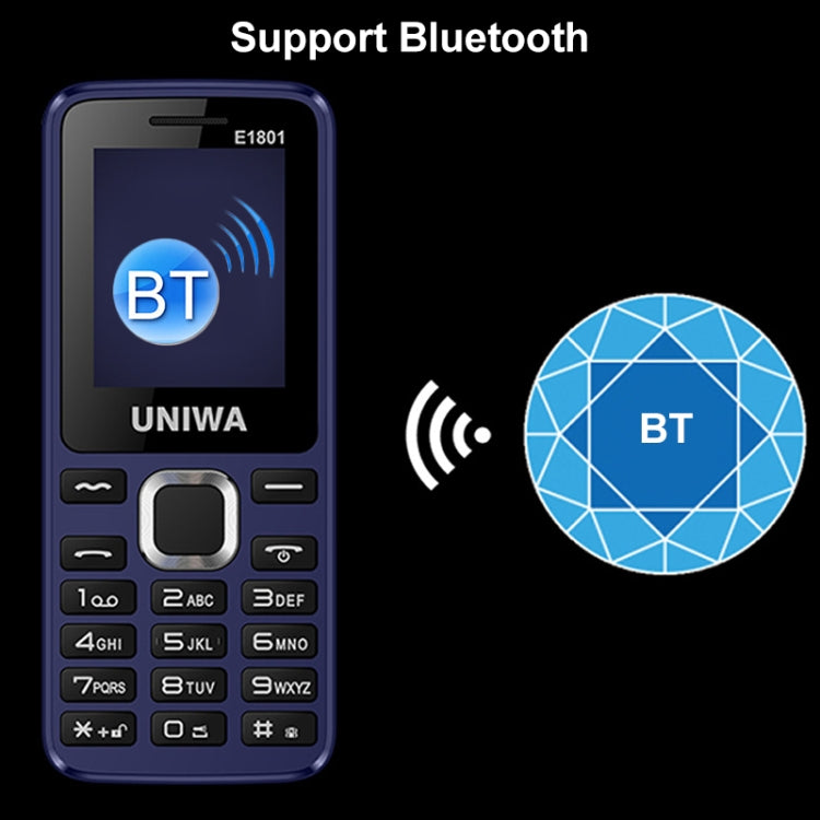 Batteria da 1,77 pollici, 800 mAh, 21 tasti, supporto Bluetooth, FM, MP3, MP4, GSM, doppia SIM