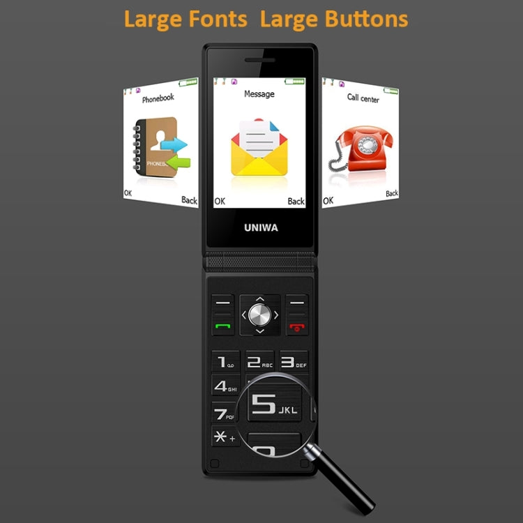 2,8 pollici + 1,77 pollici, MT6261D, supporto Bluetooth, FM, SOS, GSM, doppia SIM