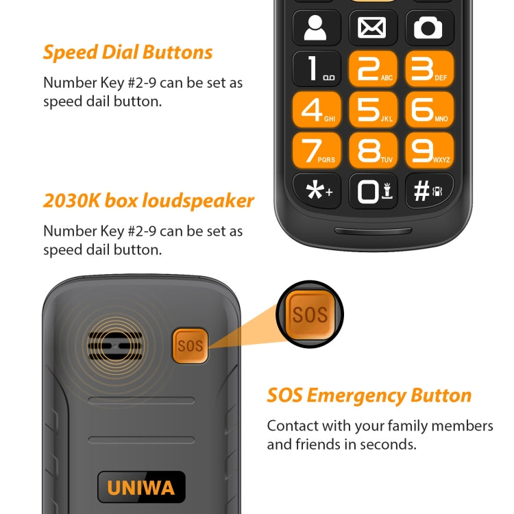 2,8 pollici + 1,77 pollici, UNISOC Tiger T107, supporto Bluetooth, FM, rete: 4G, SOS, con base dock di ricarica