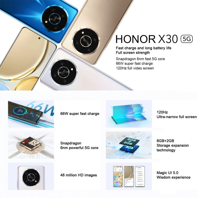 Tripla fotocamera posteriore, identificazione delle impronte digitali laterale, batteria da 4800 mAh, Magic UI 5.0 Qualcomm Snapdragon 695 Octa Core da 6,81 pollici fino a 2,2 GHz, rete: 5G, OTG, non supporta Google Play, 8GB+256GB