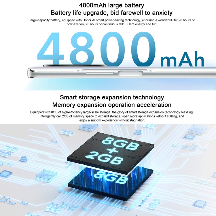 Tripla fotocamera posteriore, identificazione delle impronte digitali laterale, batteria da 4800 mAh, Magic UI 5.0 Qualcomm Snapdragon 695 Octa Core da 6,81 pollici fino a 2,2 GHz, rete: 5G, OTG, non supporta Google Play, 8GB+256GB