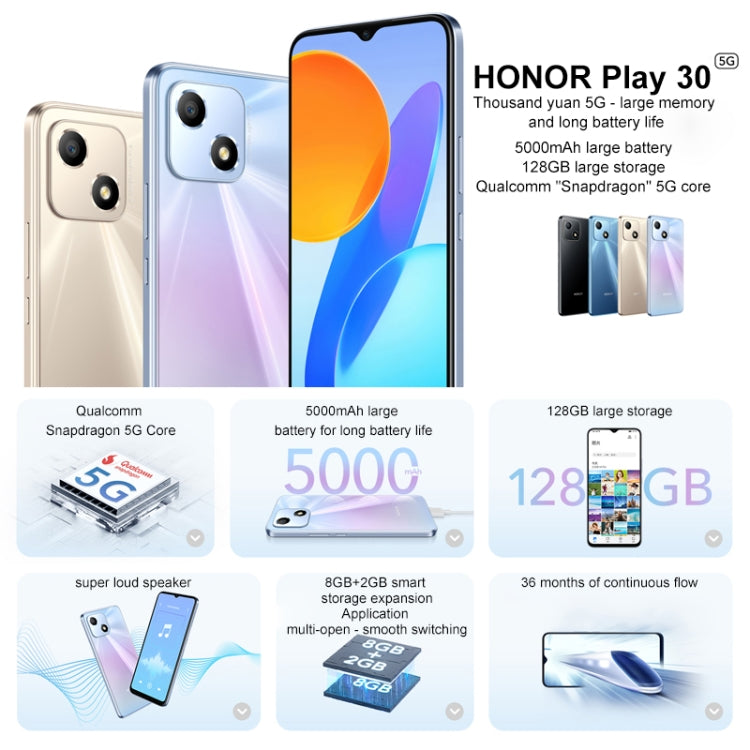 Identificazione del volto, 5000 mAh, Magic UI 5.0 da 6,5 pollici /Android 11 Qualcomm Snapdragon 480 Plus Octa Core fino a 2,2 GHz, Rete: 5G, Non supporta Google Play, 4GB+128GB