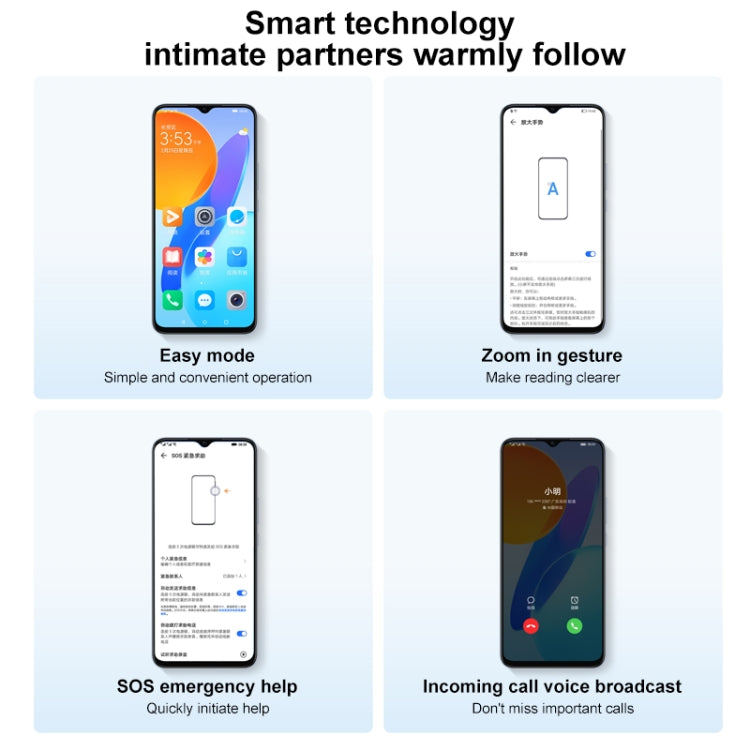 Identificazione del volto, 5000 mAh, Magic UI 5.0 da 6,5 pollici /Android 11 Qualcomm Snapdragon 480 Plus Octa Core fino a 2,2 GHz, Rete: 5G, Non supporta Google Play, 4GB+128GB