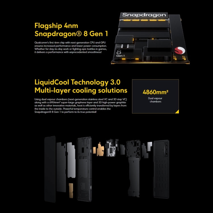 Tripla fotocamera posteriore, Identificazione delle impronte digitali frontali e laterali, MIUI 13 da 6,67 pollici / Android 12 Snapdragon 8 Gen 1 Octa Core fino a 3,0 GHz, Rete: 5G, NFC, Doppia SIM, 12GB+256GB