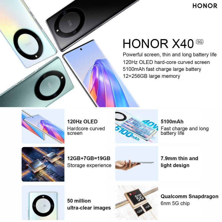 Doppia fotocamera posteriore, identificazione delle impronte digitali sullo schermo, batteria da 5100 mAh, Magic UI 6.1 da 6,67 pollici / Android 12 Snapdragon 695 Octa Core fino a 2,2 GHz, rete: 5G, OTG, non supporta Google Play, 6GB+128GB