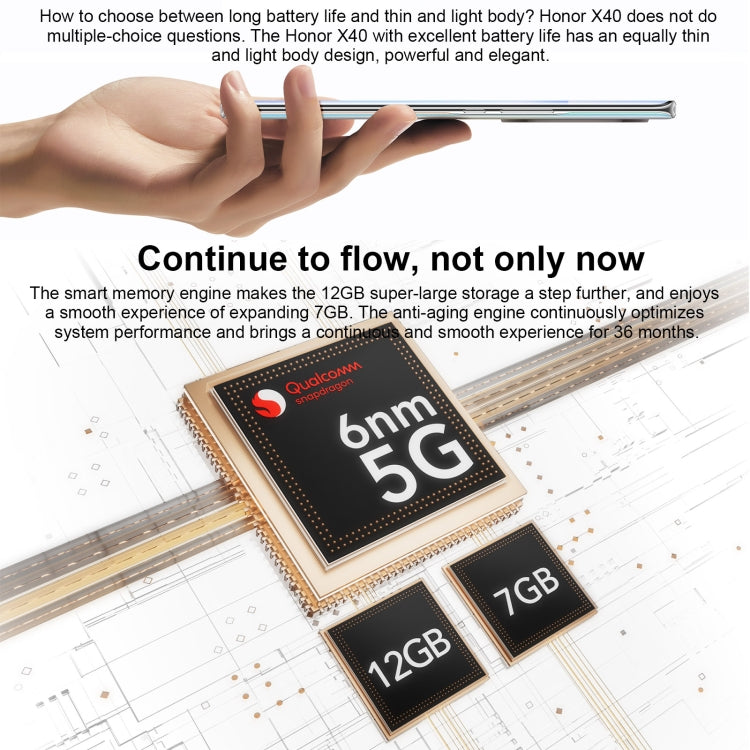 Doppia fotocamera posteriore, identificazione delle impronte digitali sullo schermo, batteria da 5100 mAh, Magic UI 6.1 da 6,67 pollici / Android 12 Snapdragon 695 Octa Core fino a 2,2 GHz, rete: 5G, OTG, non supporta Google Play, 6GB+128GB