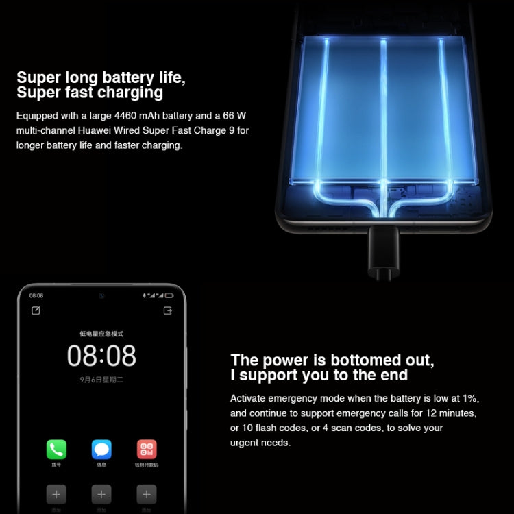 Doppia fotocamera posteriore, identificazione delle impronte digitali sullo schermo, HarmonyOS 3.0 Qualcomm Snapdragon 778G 4G Octa Core da 6,7 pollici fino a 2,42 GHz, rete: 4G, OTG, NFC, non supporta Google Play, Mate 50E 128GB