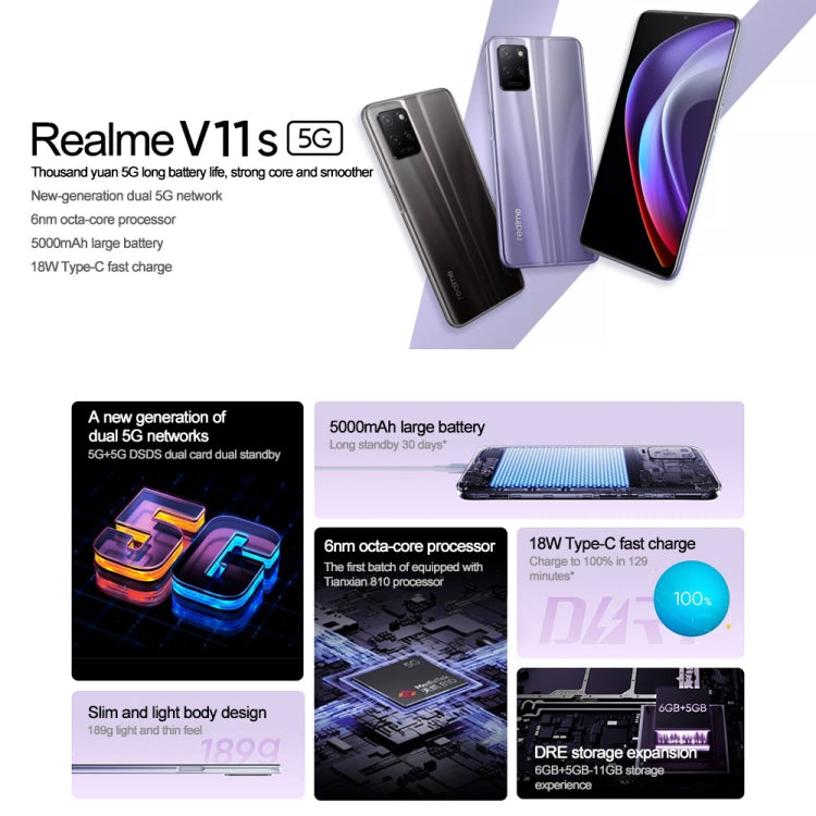 Doppia fotocamera posteriore, identificazione delle impronte digitali laterale, batteria da 5000 mAh, Realme UI 2.0 da 6,5 pollici / Android 11 MediaTek Dimensity 810 Octa Core fino a 2,4 GHz, Rete: 5G, Supporto Google Play, 4GB+128GB