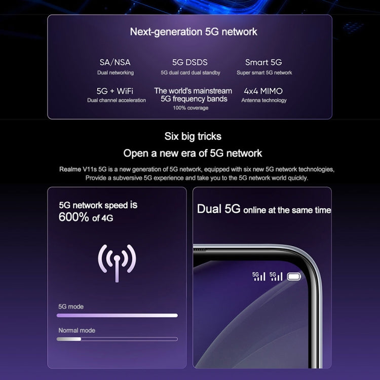 Doppia fotocamera posteriore, identificazione delle impronte digitali laterale, batteria da 5000 mAh, Realme UI 2.0 da 6,5 pollici / Android 11 MediaTek Dimensity 810 Octa Core fino a 2,4 GHz, Rete: 5G, Supporto Google Play, 4GB+128GB