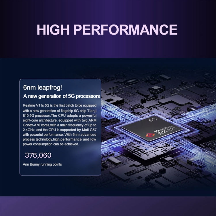 Doppia fotocamera posteriore, identificazione delle impronte digitali laterale, batteria da 5000 mAh, Realme UI 2.0 da 6,5 pollici / Android 11 MediaTek Dimensity 810 Octa Core fino a 2,4 GHz, Rete: 5G, Supporto Google Play, 4GB+128GB