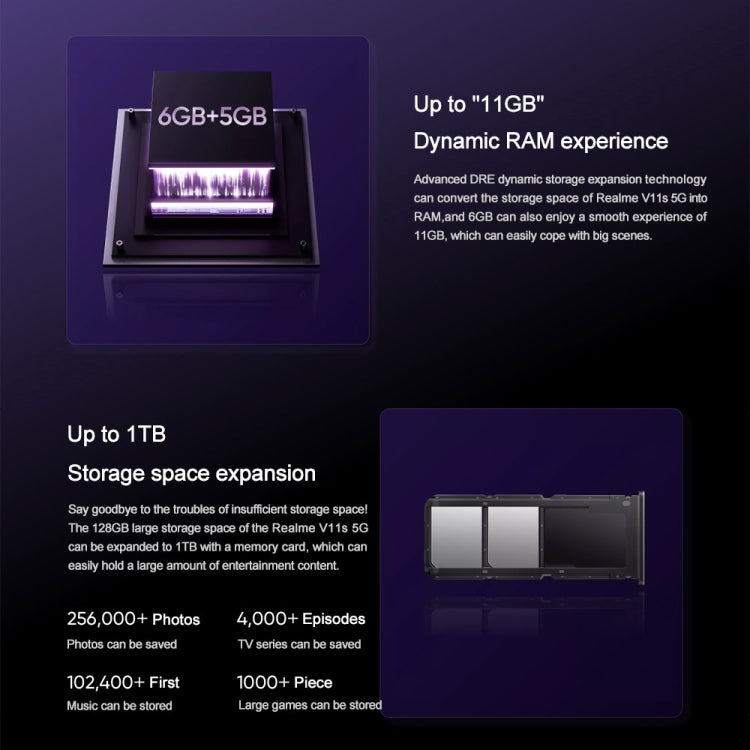Doppia fotocamera posteriore, identificazione delle impronte digitali laterale, batteria da 5000 mAh, Realme UI 2.0 da 6,5 pollici / Android 11 MediaTek Dimensity 810 Octa Core fino a 2,4 GHz, Rete: 5G, Supporto Google Play, 4GB+128GB