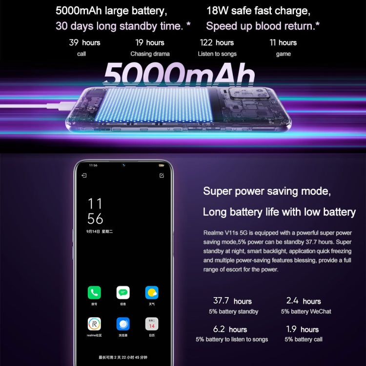 Doppia fotocamera posteriore, identificazione delle impronte digitali laterale, batteria da 5000 mAh, Realme UI 2.0 da 6,5 pollici / Android 11 MediaTek Dimensity 810 Octa Core fino a 2,4 GHz, Rete: 5G, Supporto Google Play, 4GB+128GB