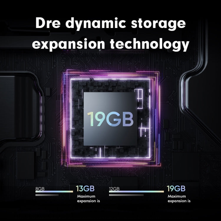 Doppia fotocamera posteriore, identificazione delle impronte digitali laterale, batteria da 5000 mAh, Realme UI 3.0 da 6,58 pollici / Android 12 MediaTek Dimensity 810 Octa Core fino a 2,4 GHz, Rete: 5G, Supporto Google Play, 8GB+256GB