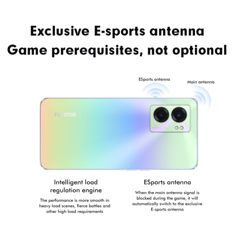 Doppia fotocamera posteriore, identificazione delle impronte digitali laterale, batteria da 5000 mAh, Realme UI 3.0 da 6,58 pollici / Android 12 MediaTek Dimensity 810 Octa Core fino a 2,4 GHz, Rete: 5G, Supporto Google Play, 8GB+256GB