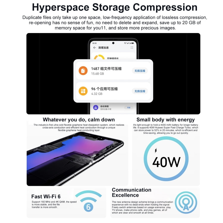 Doppia fotocamera posteriore, identificazione delle impronte digitali laterale, HarmonyOS 3.0 Snapdragon 778G Octa Core da 6,9 pollici + 1,04 pollici, rete: 4G, OTG, NFC, non supporta Google Play, 256GB Blue, 256GB Mint Green, 256GB Obsidian Black