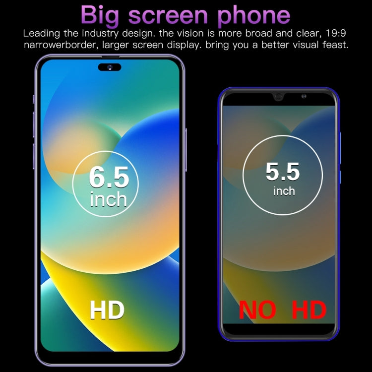 Identificazione facciale, Android 8.1 MTK6580P Quad Core, Rete: 3G, 2GB+16GB,Dynamic Island Screen
