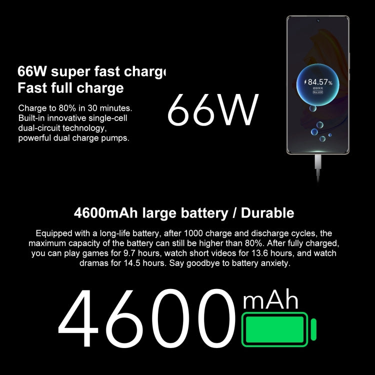Tripla fotocamera posteriore, identificazione delle impronte digitali sullo schermo, Magic OS 7.0 da 6,67 pollici Android 12 Dimensity 900 MT6877 Octa Core fino a 2,4 GHz, Rete: 5G, OTG, Non supporta Google Play, 12GB+256GB