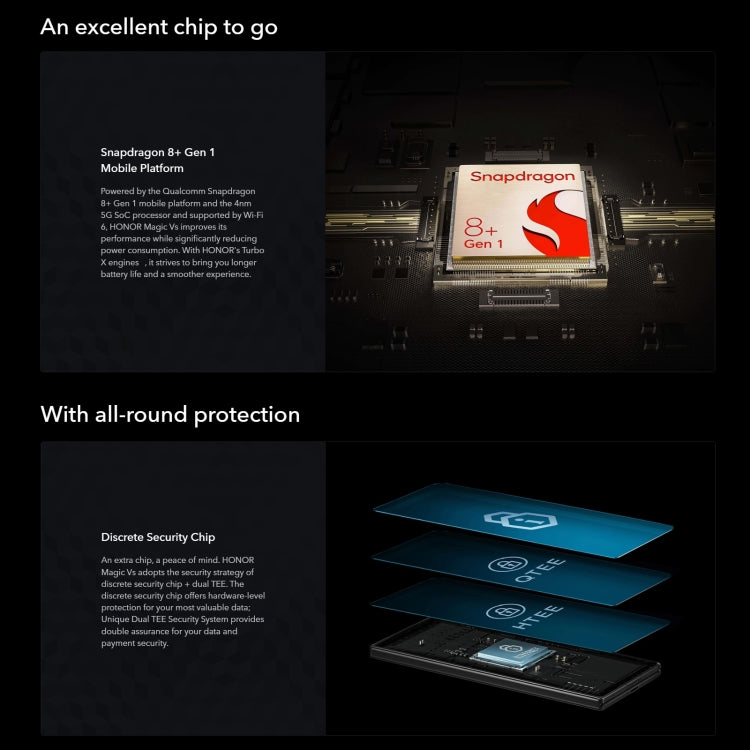 Tripla fotocamera posteriore, identificazione delle impronte digitali laterale, Magic UI 7.0 da 7,9 pollici + 6,45 pollici Android 12 Qualcomm Snapdragon 8+ Gen 1 Octa Core fino a 3,0 GHz, Rete: 5G, OTG, NFC, Non supporta Google Play