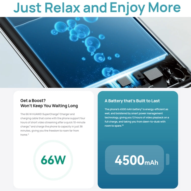 Tripla fotocamera posteriore + fotocamera frontale singola, identificazione delle impronte digitali laterali, HarmonyOS 2.0.1 Qualcomm Snapdragon 680 Octa Core da 6,67 pollici, rete: 4G, OTG, NFC, non supporta Google Play, nova 10 SE 256GB