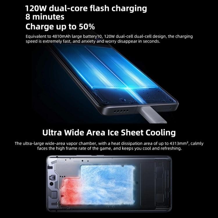 Tripla fotocamera posteriore, identificazione delle impronte digitali sullo schermo/Face ID, batteria da 4810 mAh, 6,78 pollici Android 13.0 OriginOS 3 MediaTek Dimensity 9200 Octa Core fino a 3,05 GHz, NFC, OTG, Rete: 5G, supporto Google Play