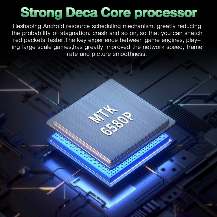 Identificazione facciale, Android 8.1 MTK6580P Quad Core, Rete: 3G, 2GB+16GB
