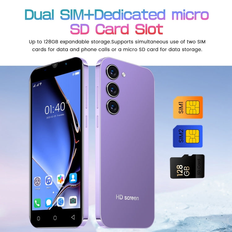 Identificazione facciale, Android 4.4.2 MTK6572 Dual Core, Rete: 3G