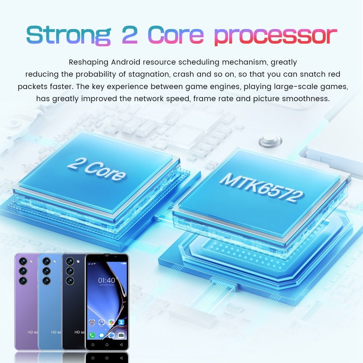 Identificazione facciale, Android 4.4.2 MTK6572 Dual Core, Rete: 3G